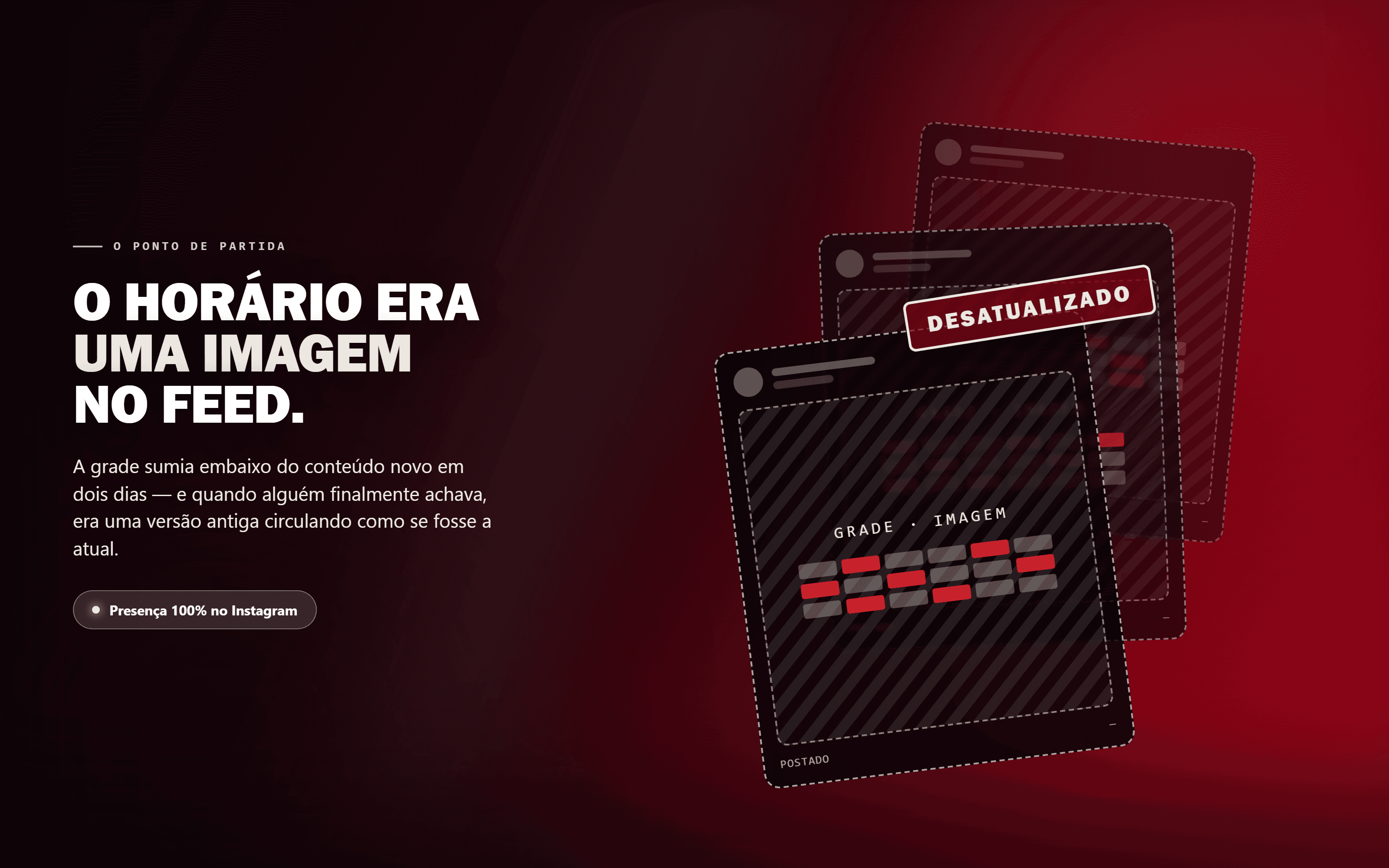Antes: o horário era uma imagem no feed