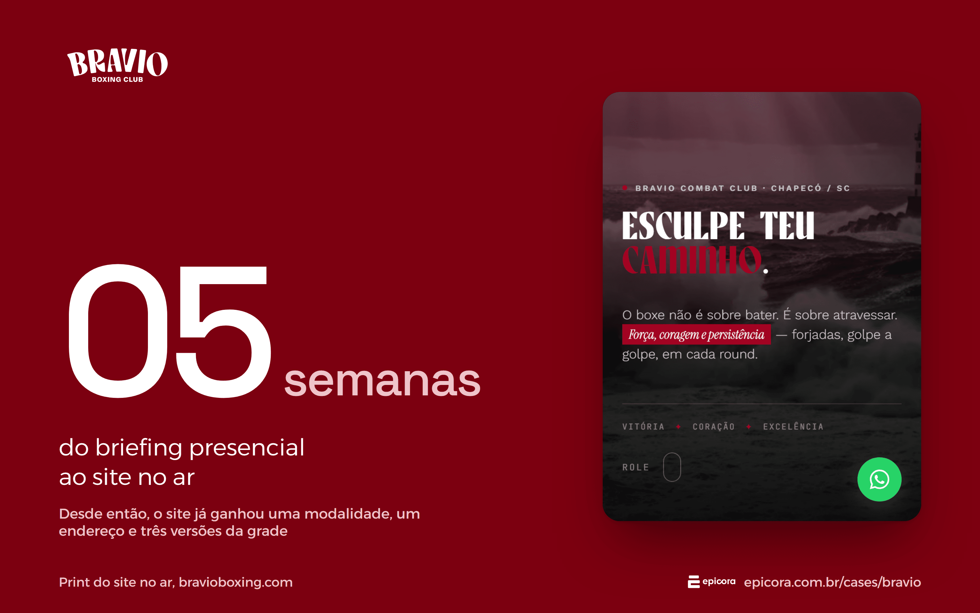 The number from the Bravio Combat Club case: five weeks from the on-site briefing to the website going live, next to a screenshot of the home page on a phone.
