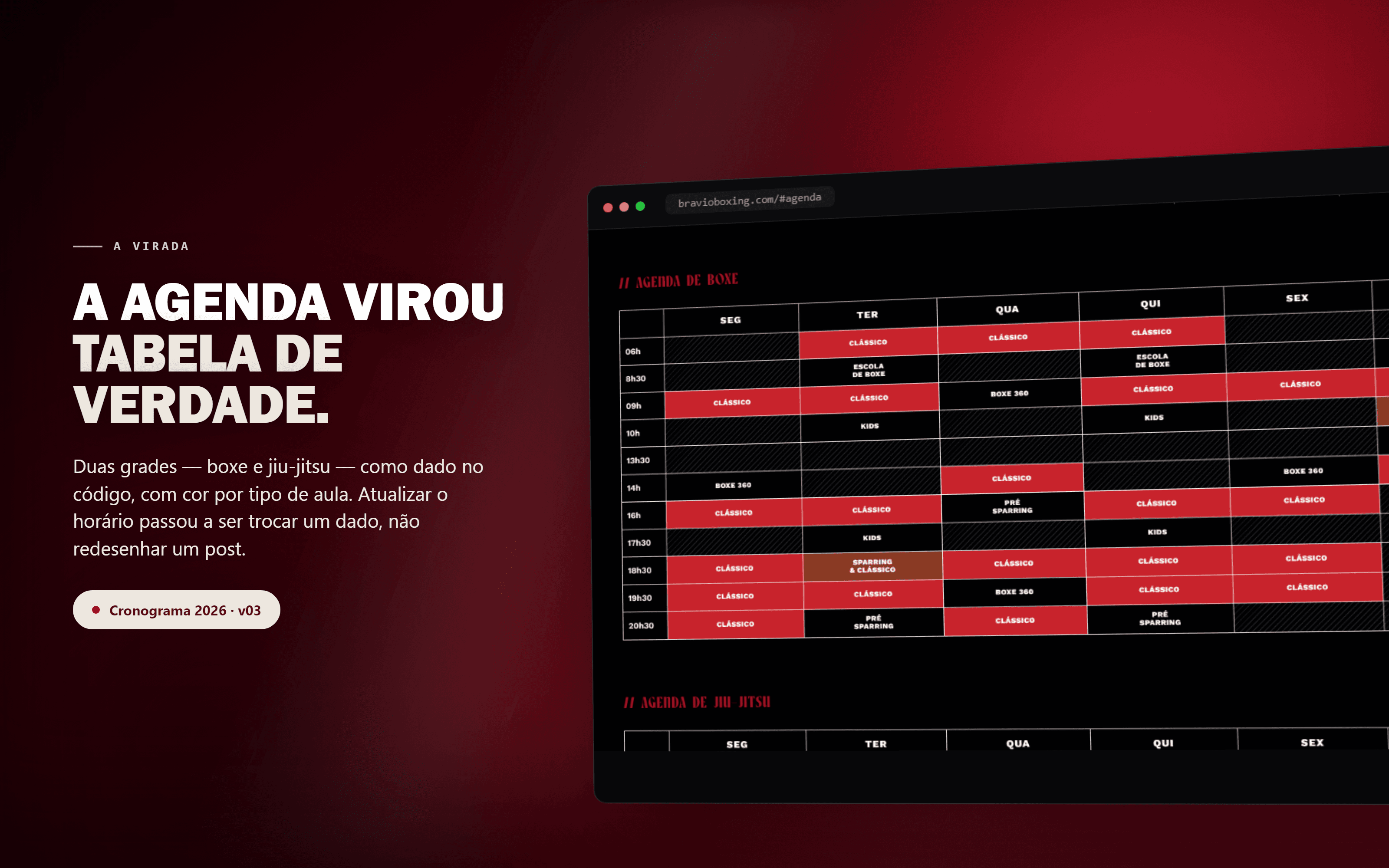 A agenda virou tabela de verdade