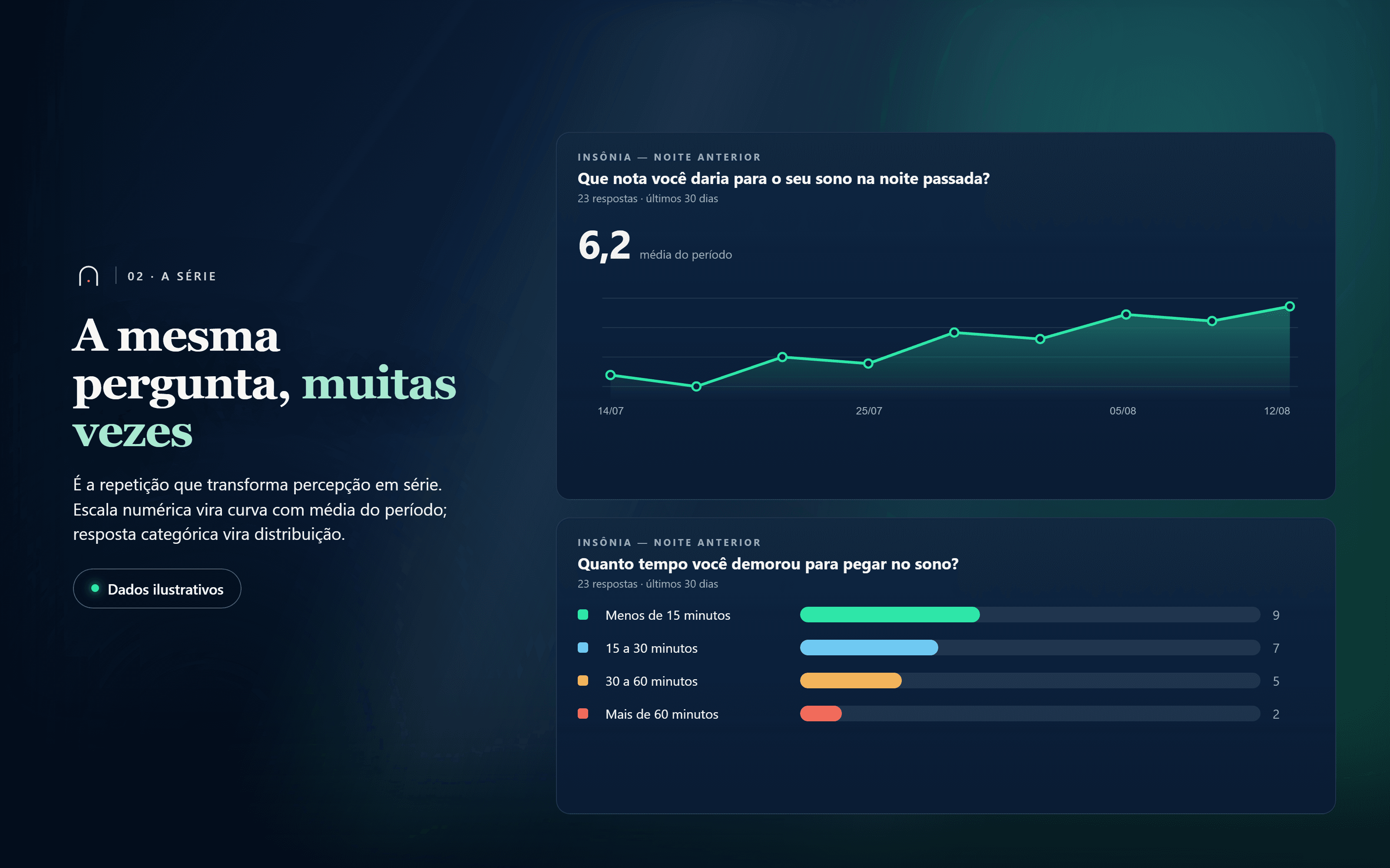 02 · O motor de protocolos de check-in