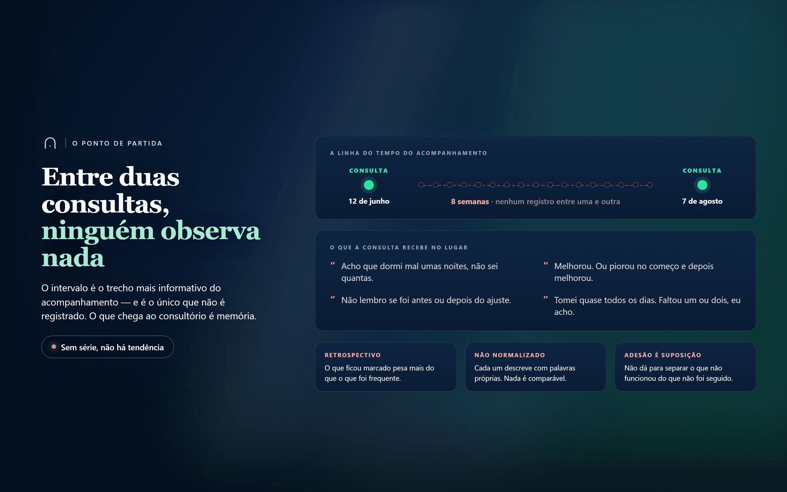 O que a consulta recebia: relato de memória, sem série