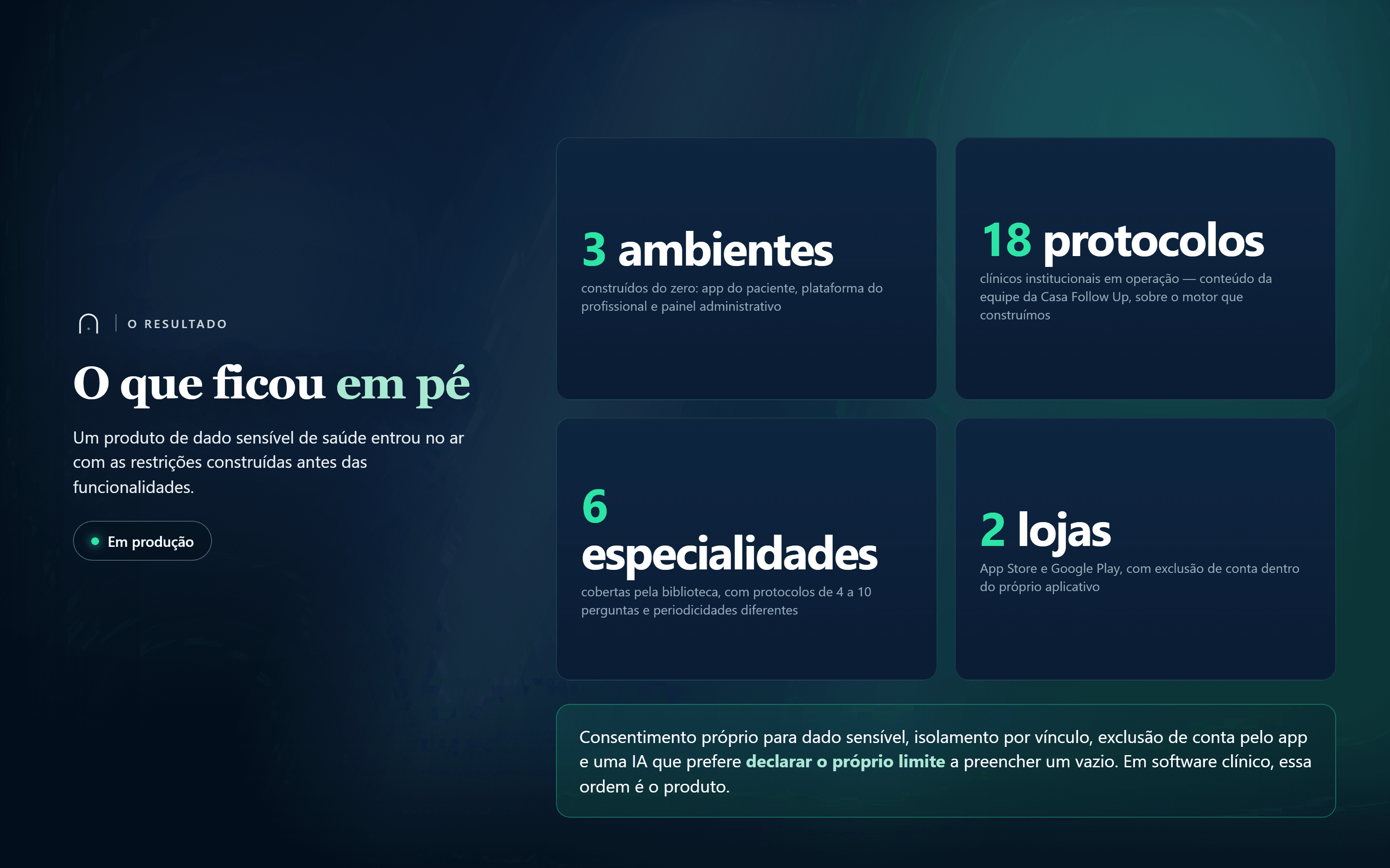 A biblioteca clínica em operação, sobre o mecanismo construído
