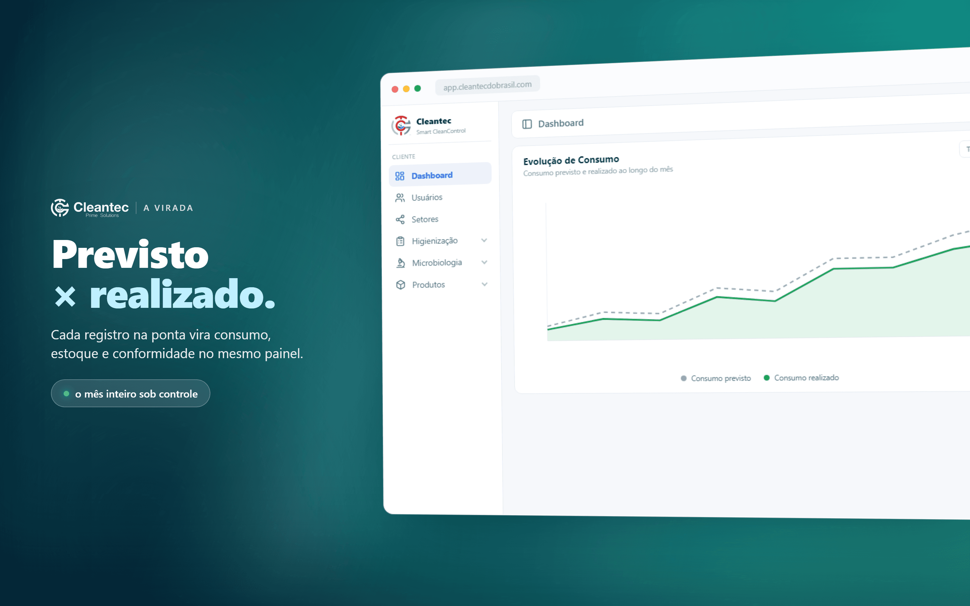 One process, one dashboard