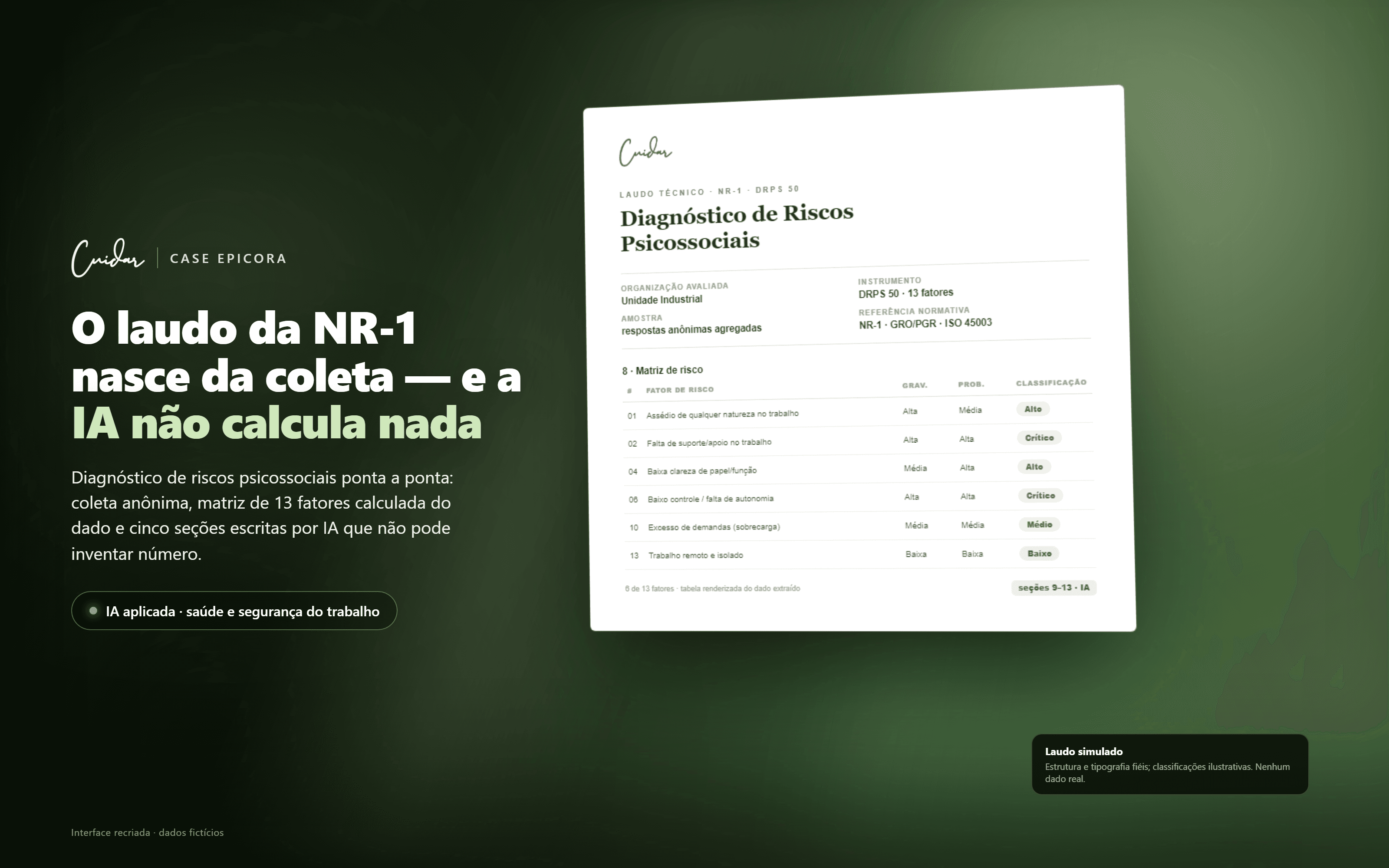 O laudo de riscos psicossociais da NR-1 nasce da própria coleta