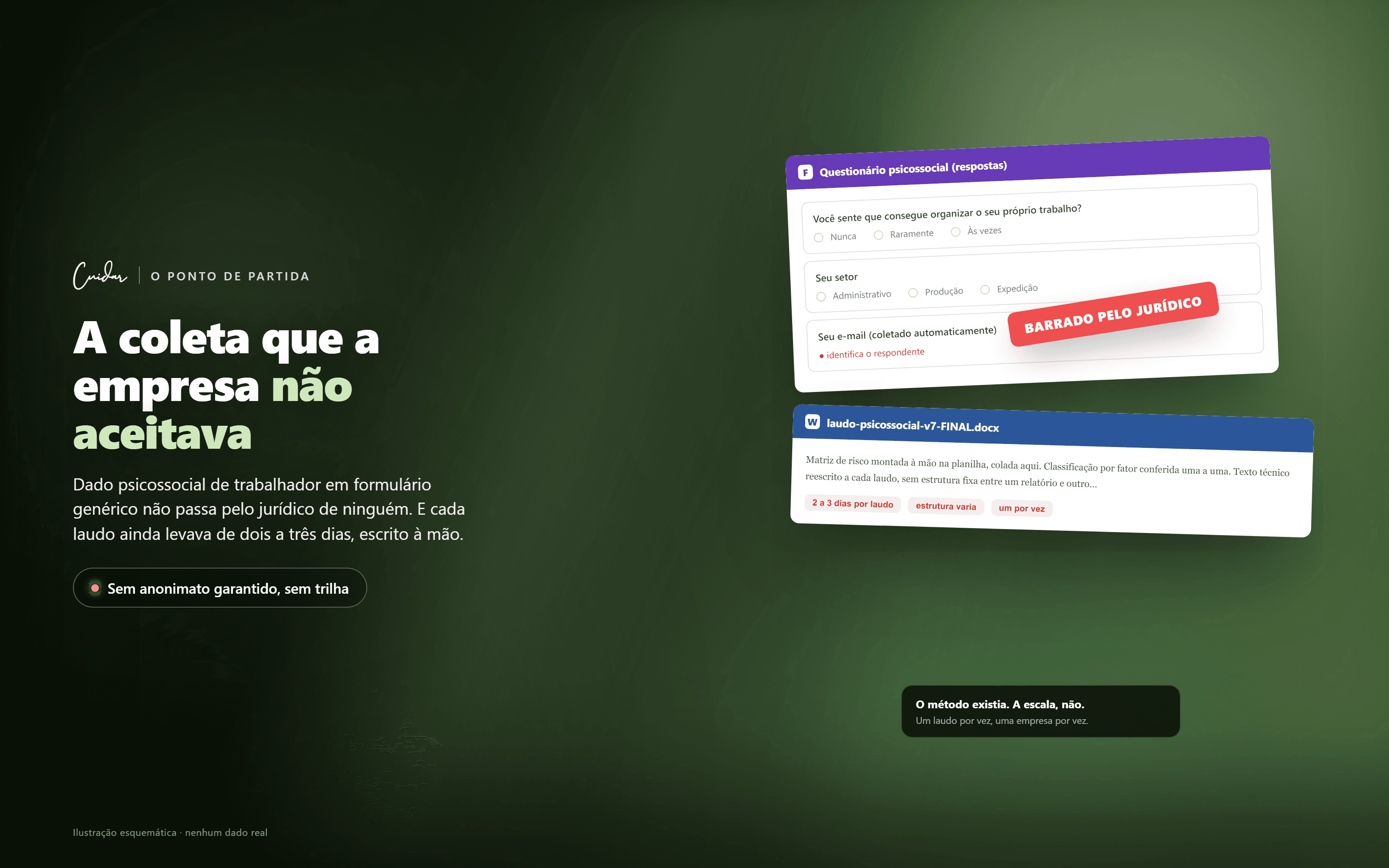 Antes: a coleta que a empresa não aceitava