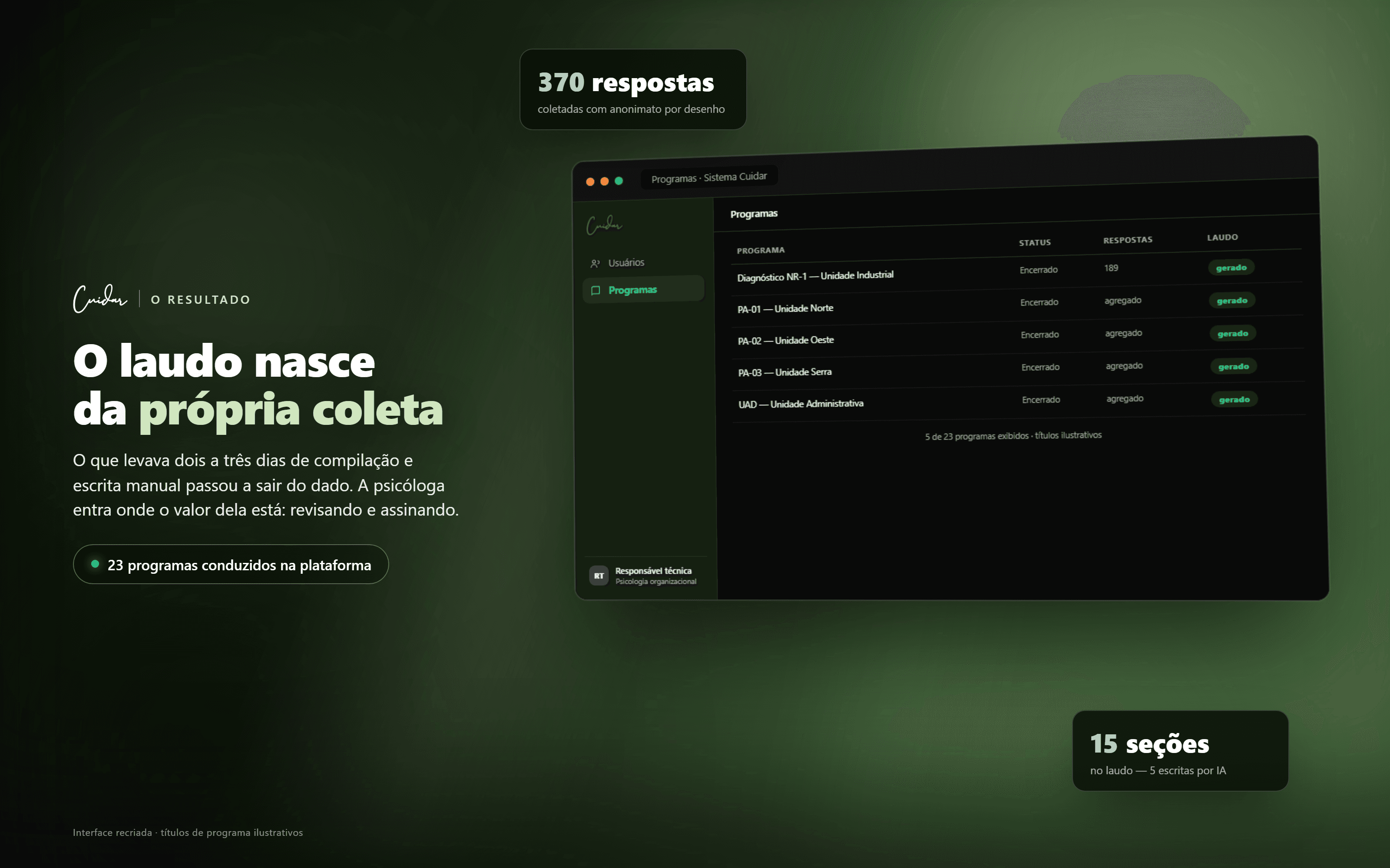O laudo nasce da própria coleta