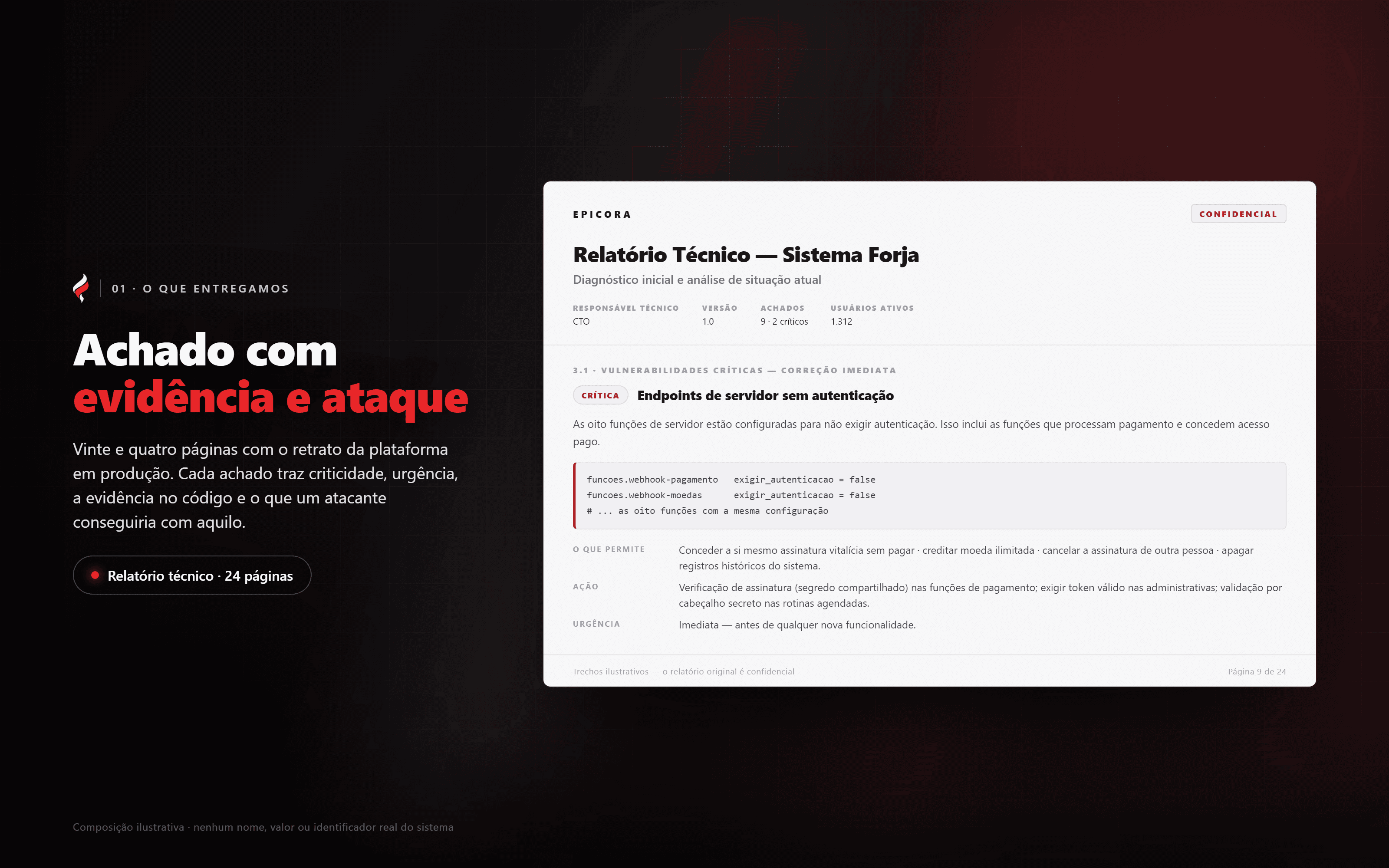 01 · O diagnóstico do que a IA construiu