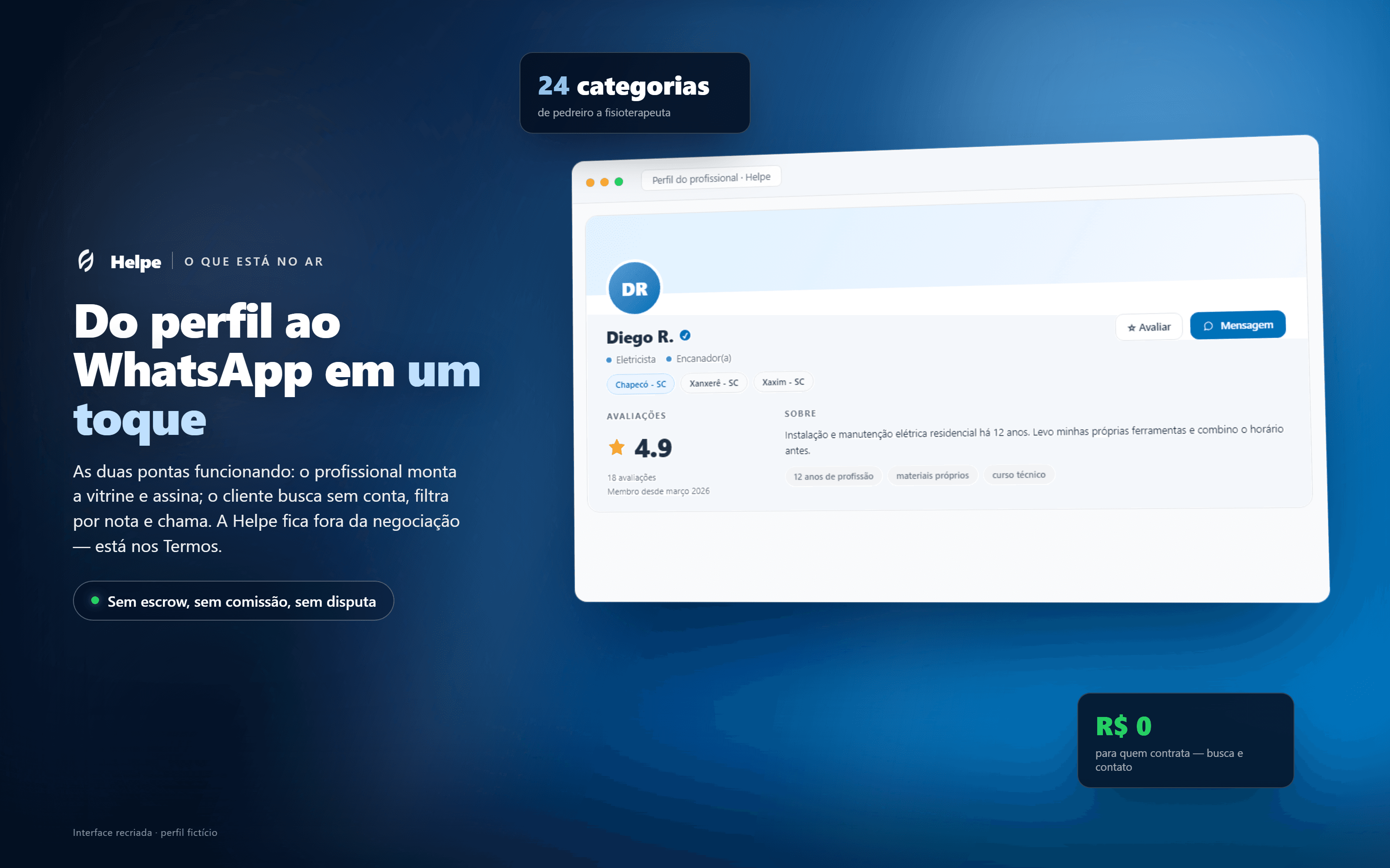 Do perfil ao WhatsApp em um toque