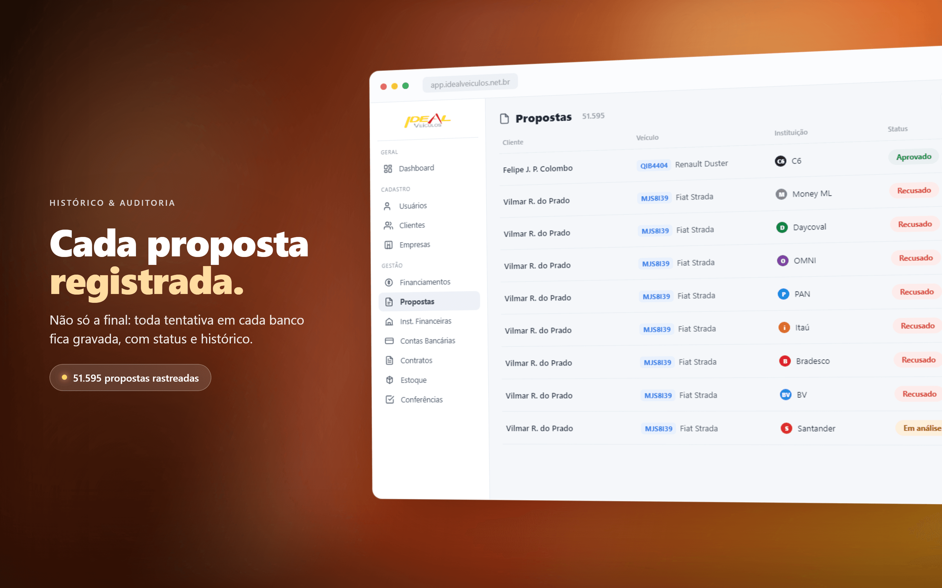 Cada propuesta registrada, con historial y auditoría