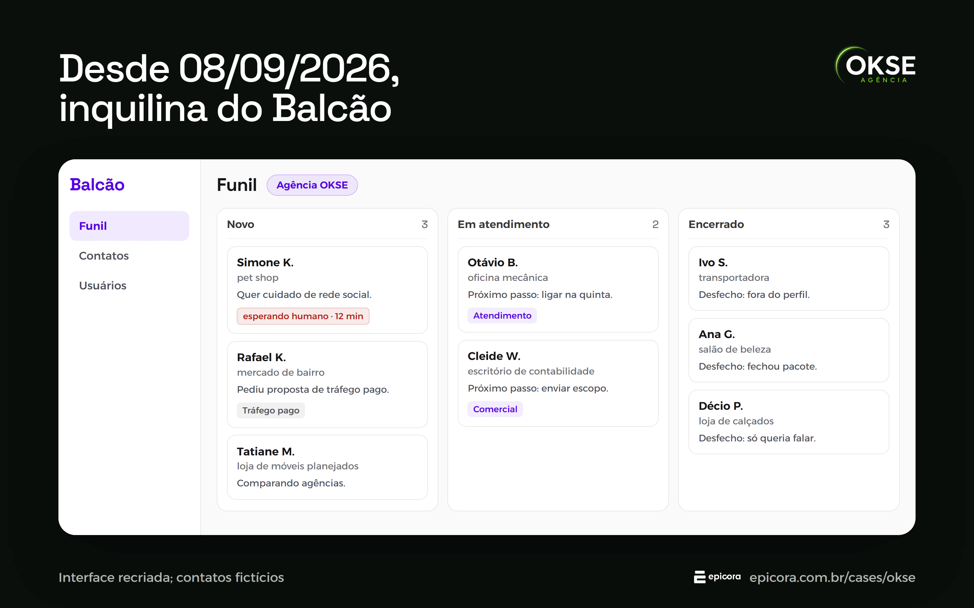 The Balcão funnel, an Epicora product, recreated with fictional contacts, with the OKSE agency as a tenant and contacts under New, In progress and Closed.