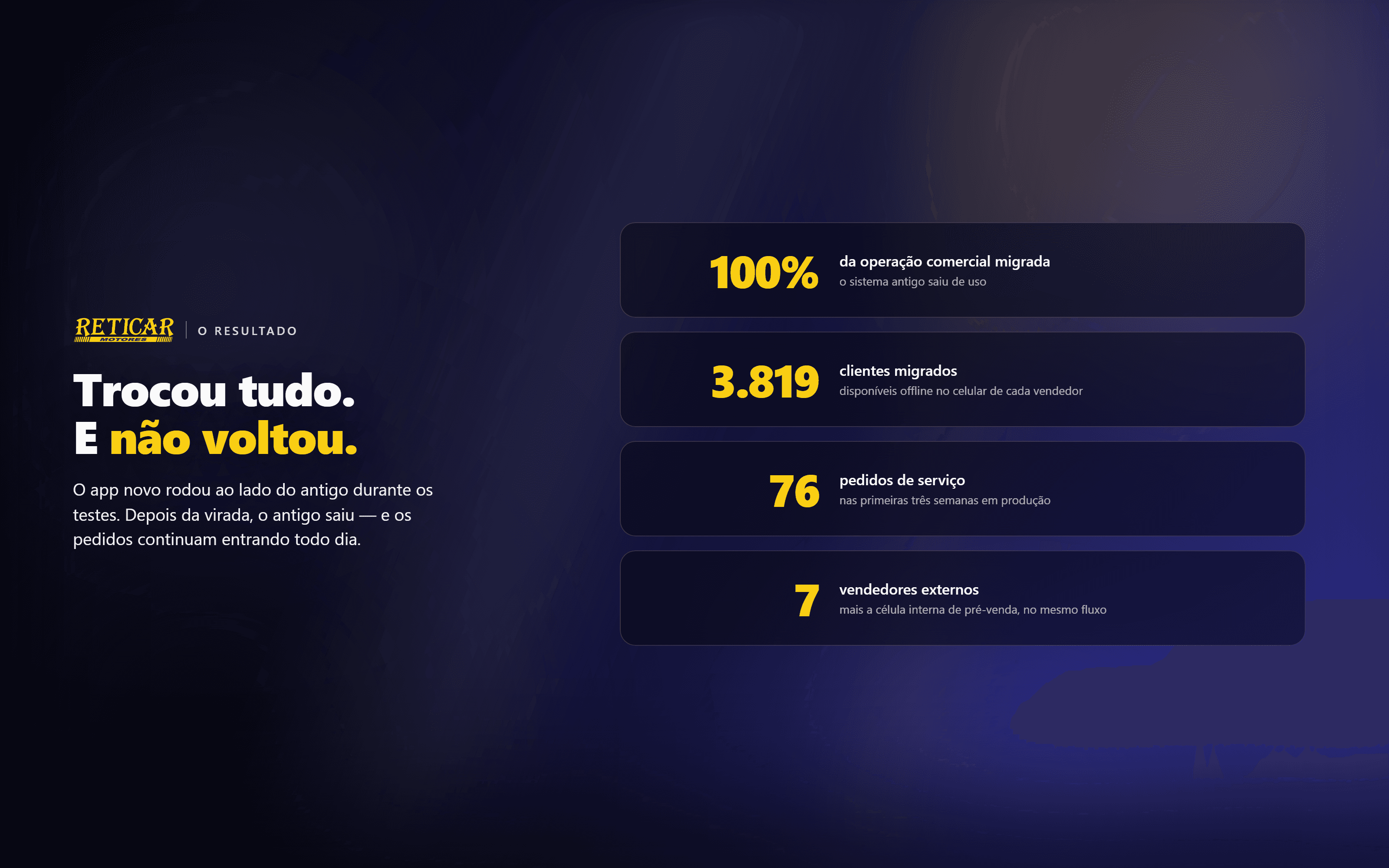 100% migrado, pedidos entrando todo dia