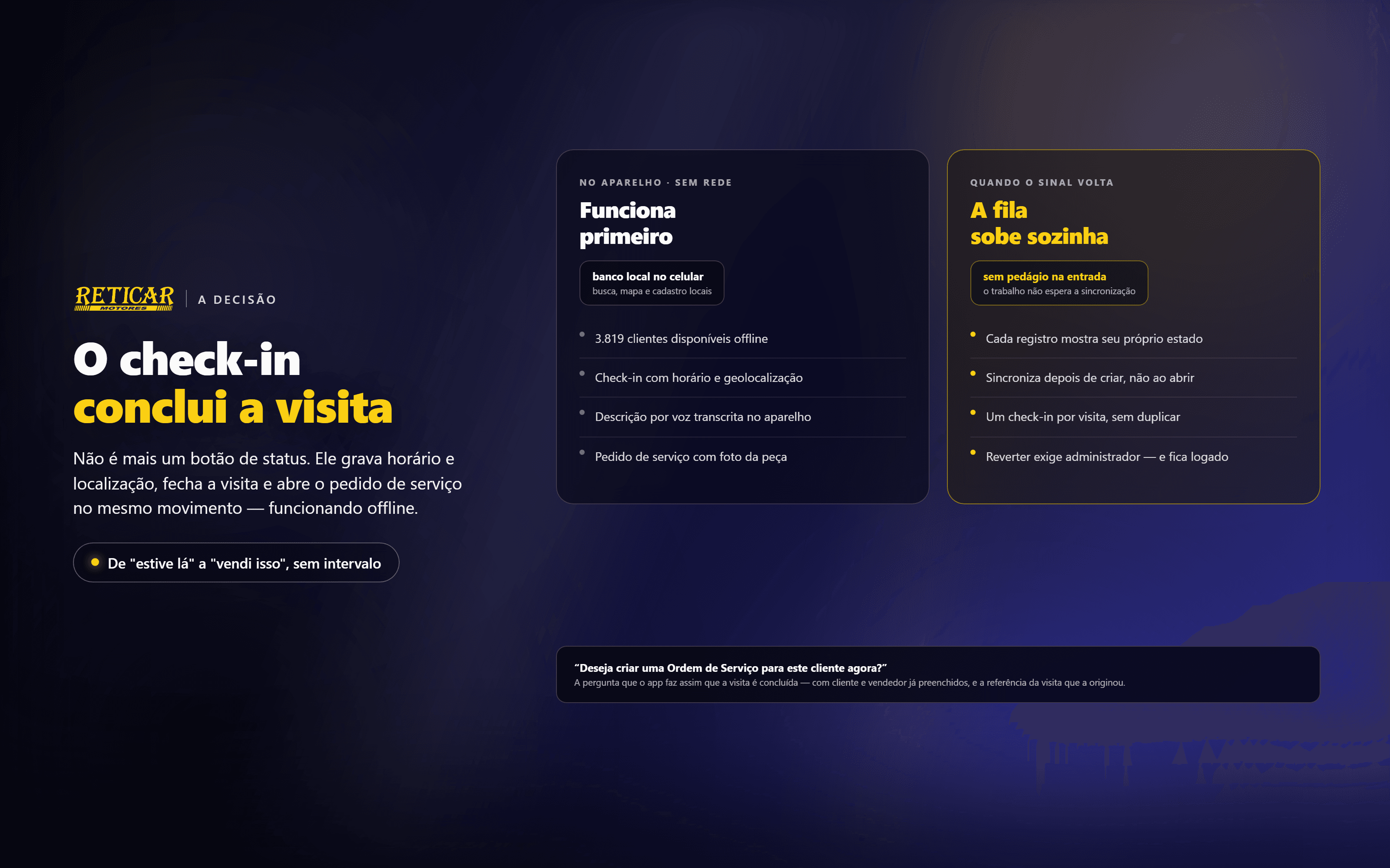 Check-in vira pedido de serviço