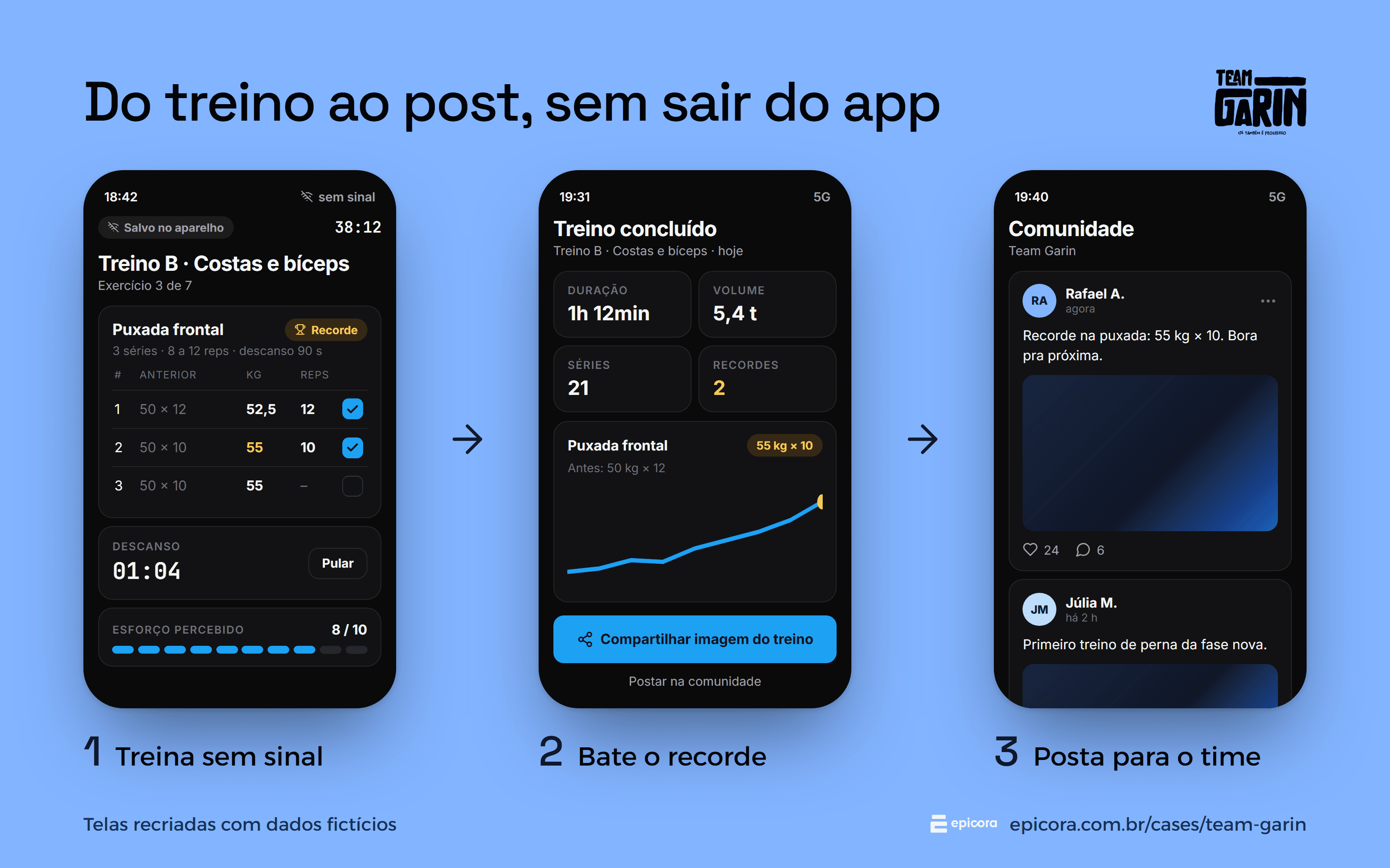 Mais de mil alunos registrando treino série a série — e um app novo que dá motivo para voltar amanhã
